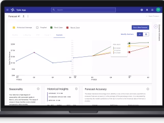 GOVERNMENT DATA VISUALIZATION PRODUCT DESIGN (FORTUNE 500 CLIENT