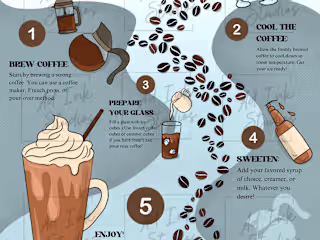 Hand-Drawn Infographic