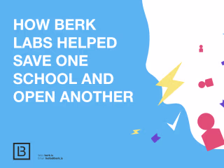Wild Roots Resurgence: BERK Success