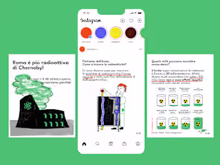 Insta carousel on nuclear power infos