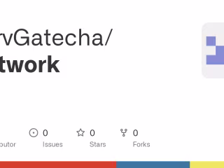 Network- Twitter clone