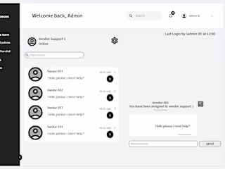 Developed Wireframes For a Backend Admin System
