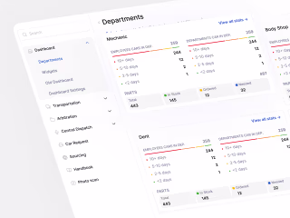 Management Dashboard Software UX/UI Design | NDA