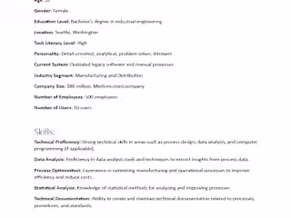 User Personas & Ideal Customer Profiles Analysis