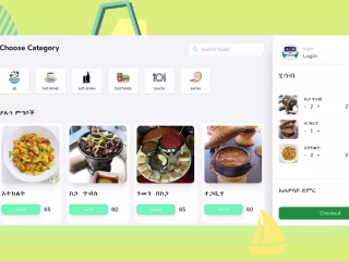 Cafe management system