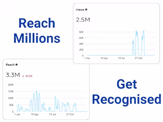 Social Media Campaign for Hospital