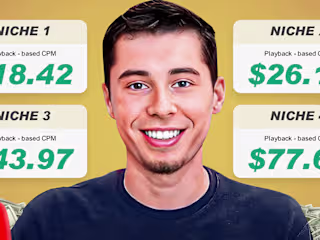 High CTR Youtube Thumbnails