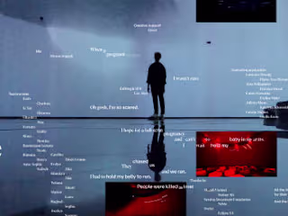 360° Immersive kinetic typography 