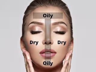 Best Ingredients for Toners and Mineral SPF for Combination Skin