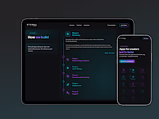 Eterna agency website