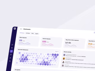 Case study | B2B Management platform