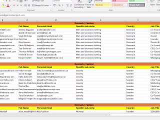 Lead Generation