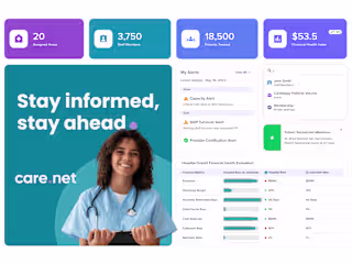 Care.net  ·  Healthcare Analytics SaaS