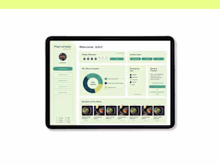 Macromatic: UI/UX Dashboard Design for SaaS Product