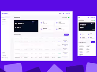 Design for a Robust Ad-Builder Suite for Merchant dashboard