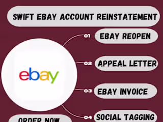 eBay store Back From Brink!Get Your Sales Back on Track#ebaysel…