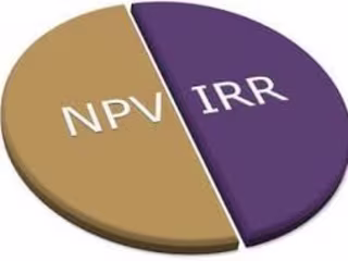 Investment appraisal