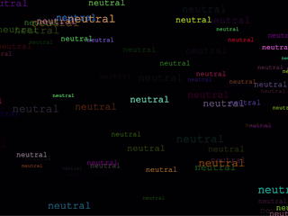 Emotions AI