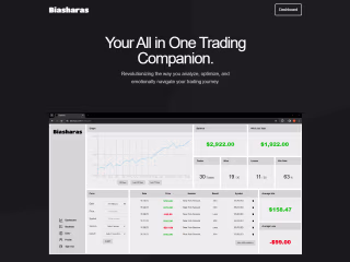 Biasharas: Financial SaaS