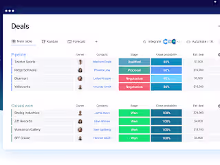 Custom CRM System Implementation