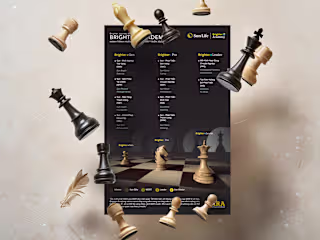 Brighter Academy Training Roadmap