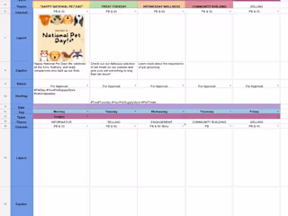 Content Creation for Pet Supply Store