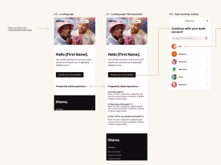 Klarna rebranding payment pages