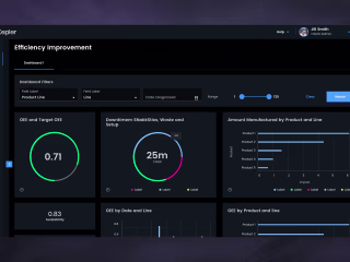 A Drag-and-Drop Machine Learning Pipeline Builder