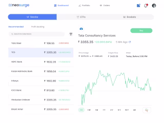 Designing an entire equity investment platform for Neosurge