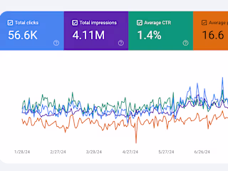 SEO Service: JCR Cab Services