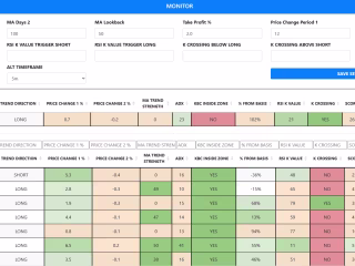 KCB Trading Monitor