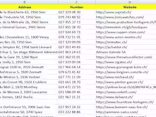 Web Research and Lead Generation