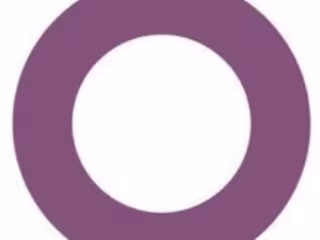 Odoo Implementation