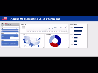 Adidas Sales Dashboard