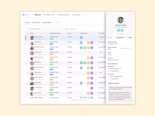 Kiddo SAAS Software