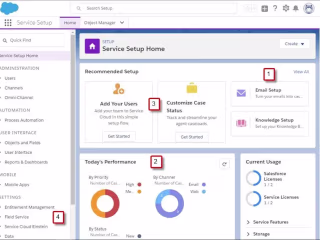 Service Cloud Implementation