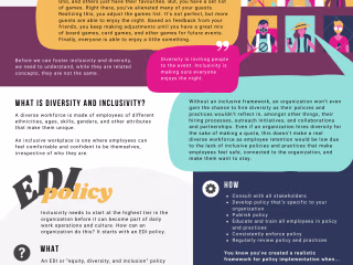 Infographic Designs