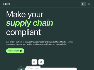 Sintra (B2B supply chain insights)