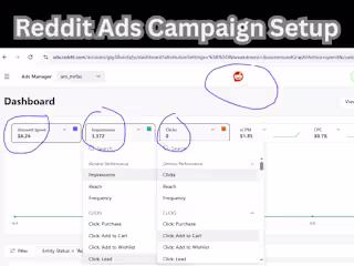 i will create ad products reddit ads campaign setup marketing