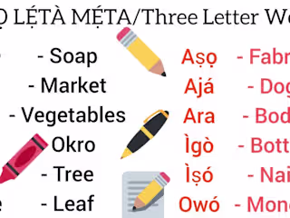Letter Words in Yoruba Alphabet #Yoruba ‪@YorubaSchoolforAll261…
