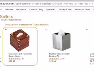 SouvNear in Amazon Bestsellers' Categories