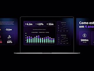 Financial Report and Sales Dashboard