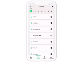 Take care App