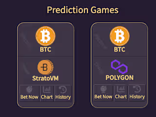 BitForecast