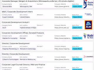 Automated Job Scraper - LinkedIn, Indeed, Google