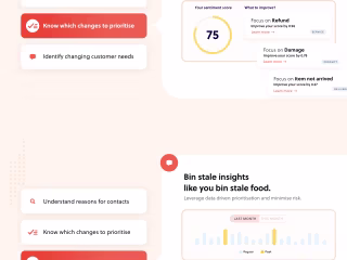 Website design for a London based Saas company 