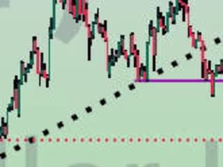Forex trading signals 