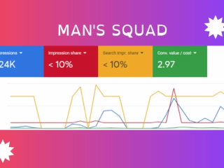 Man's Squad Ecommerce Marketing Project