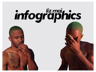 RWS 543: Rhetoric of Visual Composing