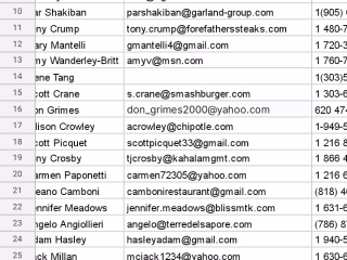 Restaurant Leads